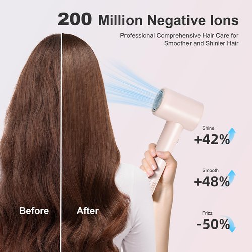 Hair Dryer Blow Dryer,110000 RPM High-Speed Brushless Motor 200 Millions Negative Ionic Hairdryer for Fast Drying, Supersonic Quiet Hair Dryers for Women Home Travel Salon,Same Features,Better Value