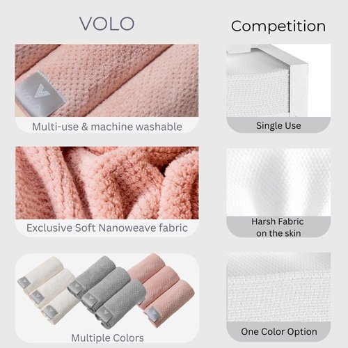 VOLO Hero Luna Gray Face Towel | Reusable Facial Wash Cloths | Makeup Remover & Post Shower Washcloths | Ultra Soft, Absorbent, Gentle, Fast Drying Nanoweave Fabric Face Towels | Microfiber 3PK