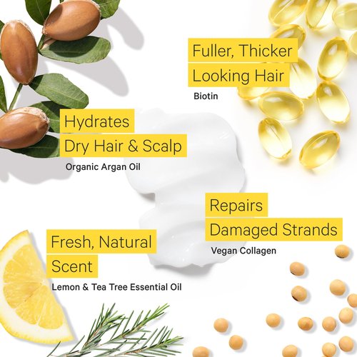 Tree To Tub Volumizing Biotin Shampoo & Conditioner Bundle - For Thicker, Stronger, Shinier Hair - Formulated with Vegan Collagen, Caffeine, Argan Oil & Natural Essential Oils