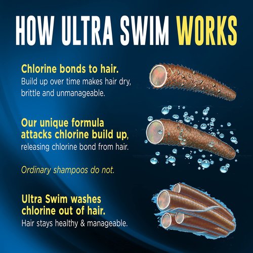 UltraSwim Chlorine-Removal Shampoo,7 Fl Oz (Pack of 6)