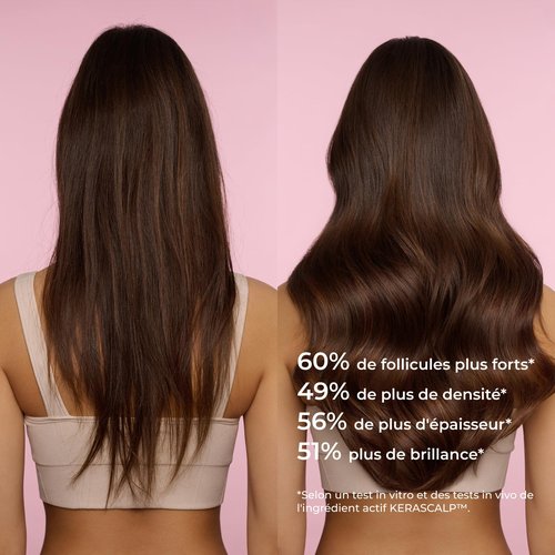 COCOSOLIS GROW Hair Growth Shampoo | Shampoo For Hair Growth & Anti-Aging Formula for Women | With Kerascalp & Vitamin E | Strengthens Follicles | Vegan Hair Care