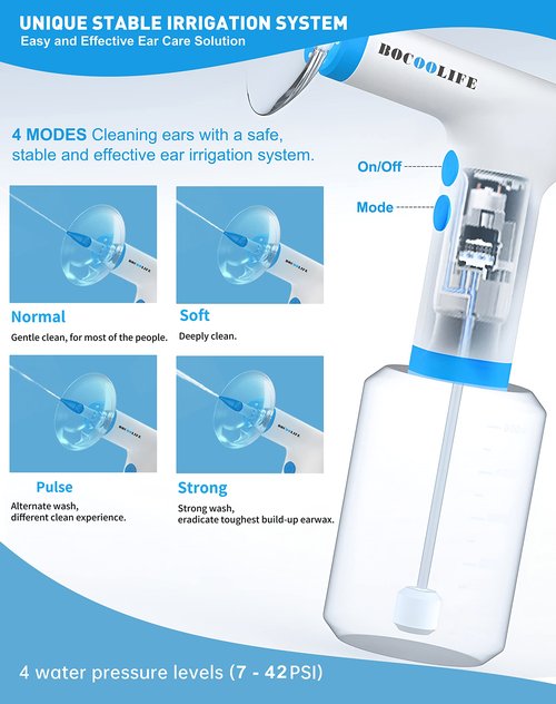 Ear Cleaning Kit Ear Irrigation Flushing System, Ear Wax Cleaner Ear Wax Removal, Ear Wash Wax Flush Flusher with Ear Wax Build Up Examination Tool the Scope