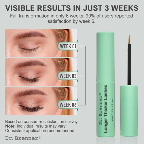 Dr. Brenner Eyelash enhancing serum with peptides for thicker, longer and fuller lashes