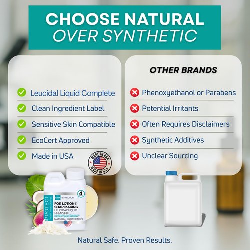 Skin Perfection Leucidal Liquid Complete - Ideal Water Based Moisturizer & Lotion Making Supplies - Natural Preservative Alternative with Root Ferment Filtrate, Lactobacillus & Coconut Fruit Extract