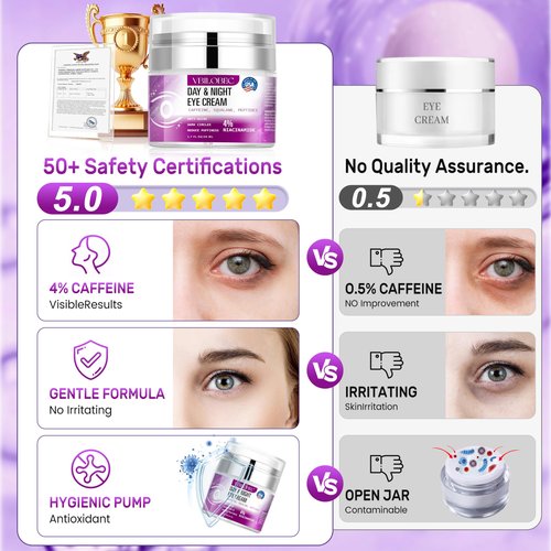 Vbilobec 2025 Latest Caffeine Eye Cream:[30+ SGS Certified] [Used by Over 1M Fans] Anti-aging Eye Cream to eliminate dark circles, puffiness, and fine lines.1.7 fl oz, for Women& Men,2PC