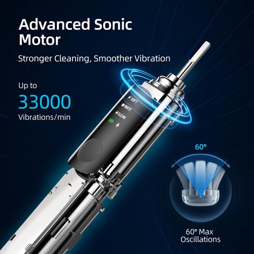 SYNHOPE Oscillating Sonic Electric Toothbrush for Adults, Rechargeable Battery & Fast Charge [Unique 60° Swing Amplitude] 3 Brush Heads with Pounch, IPX7 Waterproof & Teeth Whitening Cleaning