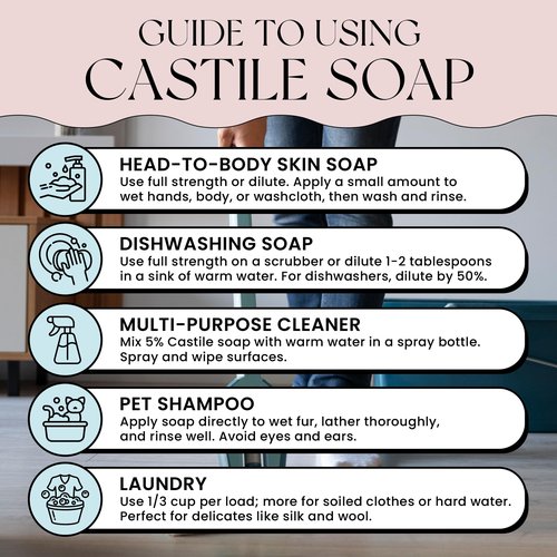 Castile Soap Club Natural Castile Soap | Organic Liquid Soap | Gentle on Sensitive Skin | Use on Hair, Body, Hands & Home | Vegan, No Palm Oil or Additives (16oz, Sweet Orange & Eucalyptus)