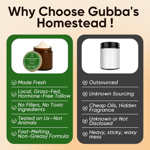 WAESKI Homestead Blend Tallow Balm - Tallow and Honey Blam, Natural Ingredient Whipped Moisturizer for Face & Body, Antioxidant Protection | Nourishes Deeply | Clarifying & Soothing
