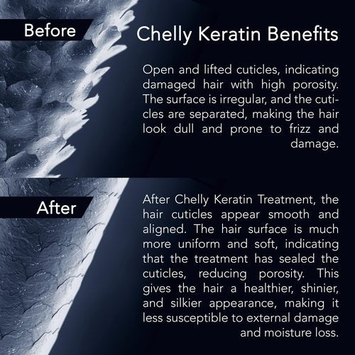 SUPERIOR BRAZILIAN KERATIN TREATMENT CHOCOLATE & CLARIFIYNG SHAMPOO COMBO (16 oz Chocolate Treatment + 16 oz Clarifying Shampoo)