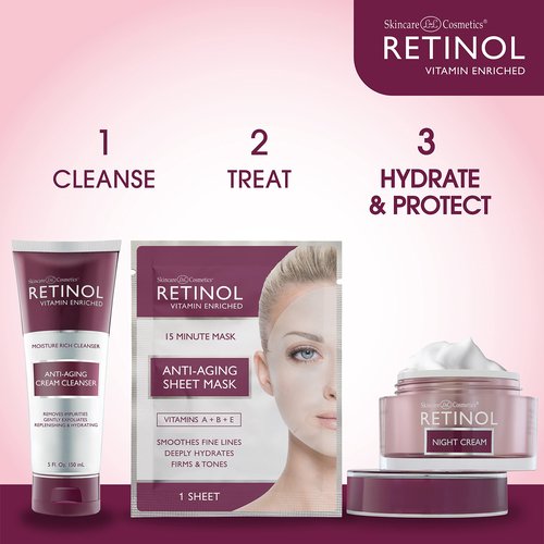 LIVAURA Retinol Night Cream – The Original Anti-Aging Retinol For Younger Looking Skin – Luxurious Restorative Moisturizer Works While You Sleep to Reduce Fine Lines And Other Signs of Aging