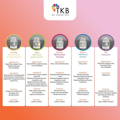TKB Polybutene | Clear Additive Cosmetic Ingredient for DIY Makeup (15oz (425g))