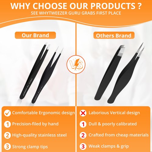 Tweezers Set: Stainless Steel Pointed and Slanted Tweezer for Eyebrows, Facial Hair, Ingrown Hairs and splinters. (2PCS)