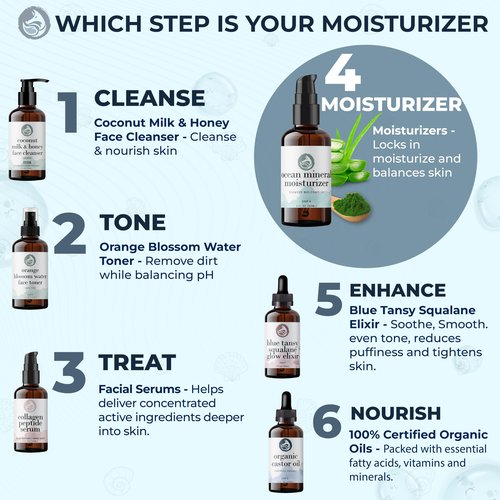 Ocean Mineral Facial Moisturizer - Vegan - Natural & Organic Face Lotion for Women Daily Use - Sensitive Oily Dry and Other Skin Types - Anti Aging Hydrating - Seaweed Bio-Complex 2 oz