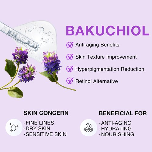 Korean Bakuchiol Concentrate Mix-in Serum 30,000 ppm - High Potency Retinol Alternative | Wrinkle Reduction Skin Firming & Smoothing - Anti-Aging Sensitive Skin Vegan & Cruelty-Free Non-GMO 2 oz