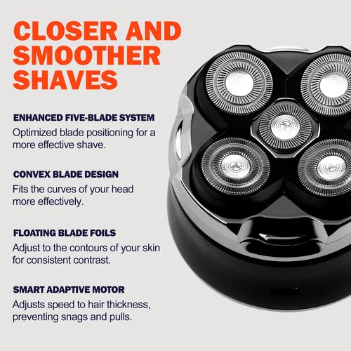 Toncoke 5D Head Shaver for Bald Men, IPX7 Waterproof Electric Shaver with LED Display, 2-Speed Cordless Rotary Razor for Face Nose Beard, Wet/Dry USB-C Charging Gift for Men