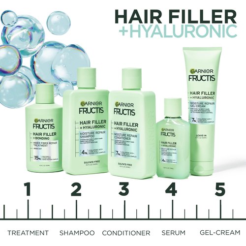 Garnier Fructis Hair Filler Bonding Pre-Shampoo Hair Treatment + Moisture Repair Shampoo, Conditioner and Serum Set with Hyaluronic Acid for Curly, Wavy Hair, 4 Items, 1 Kit