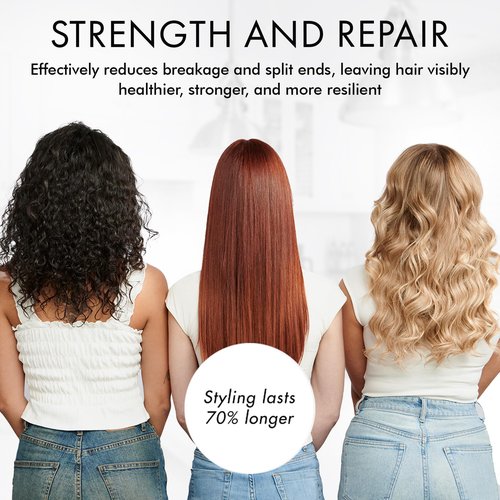 Mycro Keratin Magic Cream Bond Repair Masque 5 Fl Oz – Intense 3-Minute Leave-In Treatment for Bleached, Colored & Damaged Hair – Hyaluronic Acid & Protein-Peptide
