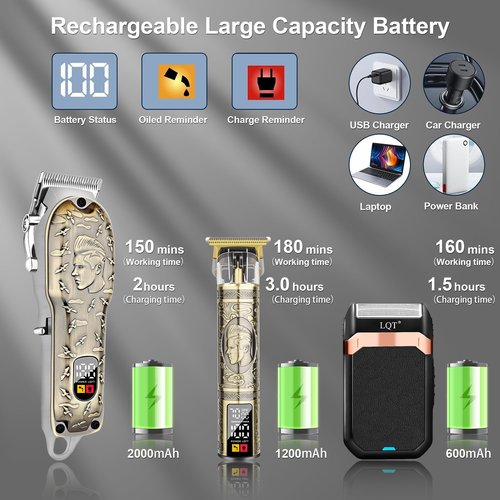 LQT Hair Clippers for Men, Professional Clippers and Trimmers Set, Cordless Hair Clippers with LED Display, Rechargeable Electric Shaver Beard Trimmer, Barber Clippers, Hair Cutting Kit, Gifts for Men