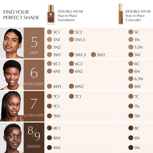 Estée Lauder Double Wear Stay-in-Place Flawless 24-Hour Concealer | Longwear | Soft Matte Finish, Medium-to-Full Coverage | Hydrating, 0.4 Fl Oz, 2N