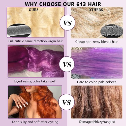 613 Blonde Bundles Human Hair Body Wave Single Bundle 20 Inch 12A Grade 100% Unprocessed Human Hair Brazilian Virgin Hair Weave 613 Body Wave Bundles Machine Double Weft 100G