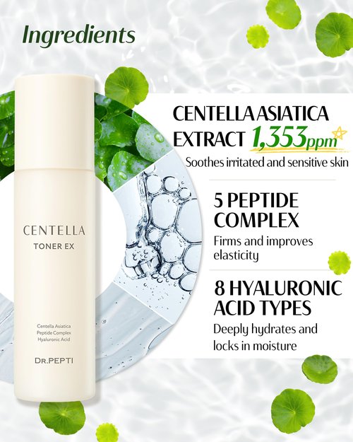 DR.PEPTI Centella Toner EX - Korean Face Toner with Hyaluronic Acid Peptides Niacinamide - Soothing Moisturizing for Dry Sensitive Skin - Milky Serum Formula, 6.09 fl.oz.