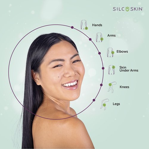 SilcSkin Hand & Body Treatment - Water-Based Hand & Body Lotion for Crepey Skin and Fine Lines - Uses Medical Grade Silicone for Deep Hydration - 4 oz