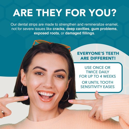 CrystLCare Tooth Sensitivity Treatment for Lasting Relief for Adults & Kids – Sensitive Teeth Dental Strips for Nano Hydroxyapatite Enamel Remineralization & Sensitive Tooth Enamel Repair (14 Count)