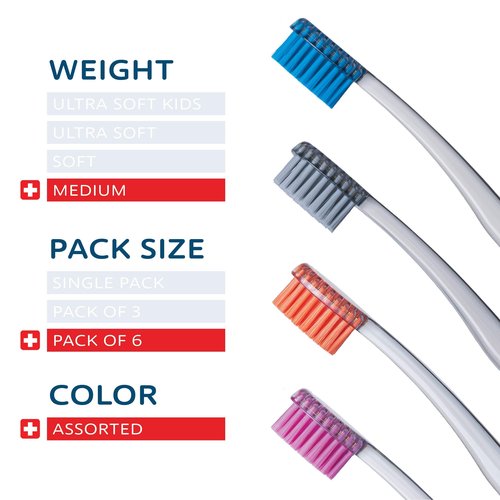 TELLO 3940 Adult Medium Swiss Toothbrush for Gentle Cleaning with Ergonomic Handle, 6 Count