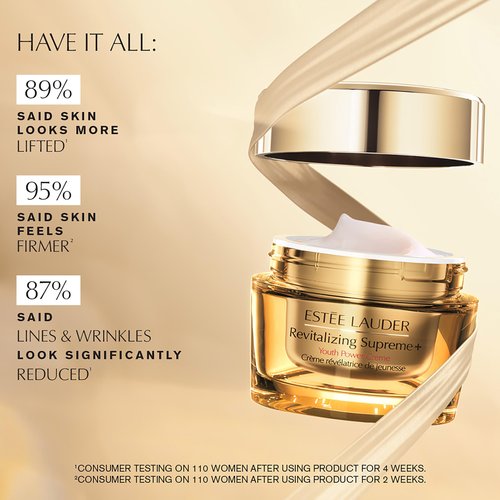 Estée Lauder Revitalizing Supreme+ Youth Power Cream | Face Moisturizer with Hyaluronic Acid & Peptides | Anti-Aging, Travel Size, 0.5 Ounce