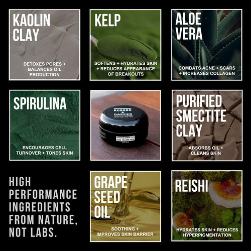 RUGGED & DAPPER - Premium Face Mask for Men - Deep Pore Cleansing Treatment - Fights Blackheads + Acne + Excess Oil - USA Made with Natural Kaolin Clay - 5.5 Oz