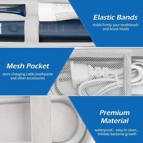 Toothbrush Travel Case for Oral B/Oral-B Pro 1000 1500 5000 7000 & Philips Sonicare 4100 1100 5300 5100 6100/iO Electric Toothbrush, Hard Protective Storage Bag (Deep blue case with toothbrush cap)