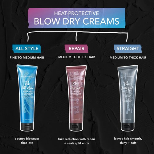 Bumble and bumble. Repair Blow Dry Heat Protective Styling Cream | For Damaged Hair + Smoothing | Curly, Wavy, Straight, 5 Fl Oz