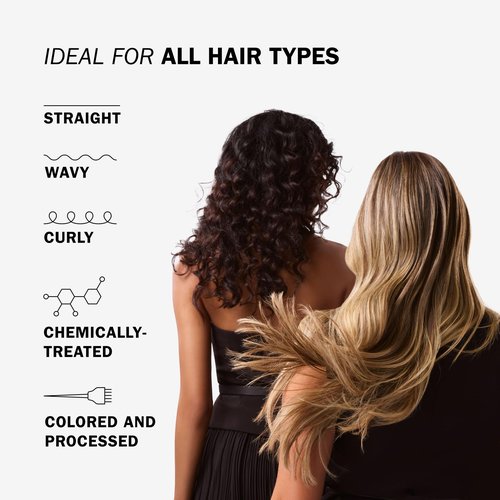 Truss Gloss Hair Smooth and Shine Split Ends Repair Serum And Frizz Control for all Hair Types - Smoothes Frizzy And Damaged Hair