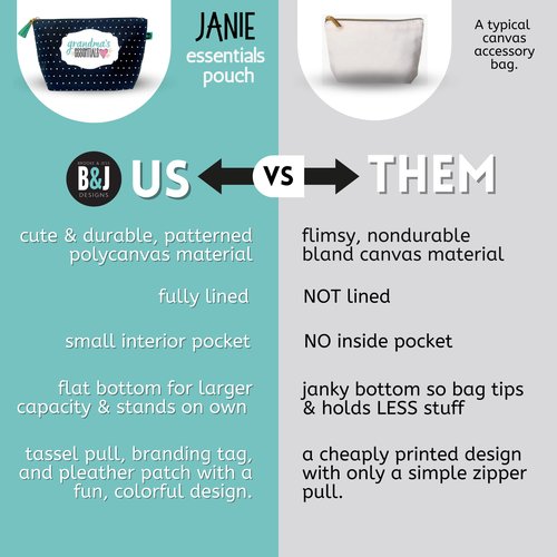 Brooke & Jess Designs Grandma's Essentials Pouch Gifts for Women Dotted Makeup Bags Cosmetic Bag Travel Toiletry Makeup Pouch Bag with Zipper Best Grandma Birthday Just Because Gifts