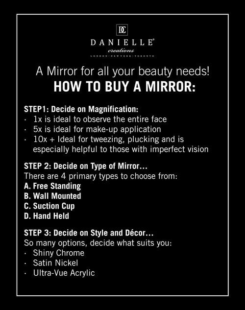 Danielle Midnight Matte Oval Vanity Mirror