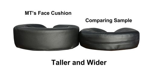 Master Massage Universal Headrest Face Cushion Face Pillow for Massage Table Royal Blue