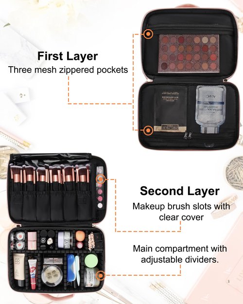 Relavel Travel Makeup Train Case Makeup Cosmetic Case Organizer Portable Artist Storage Bag with Adjustable Dividers for Cosmetics Makeup Brushes Toiletry Jewelry Digital Accessories
