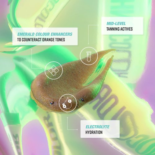 Bondi Sands Technocolor Emerald Value Kit | Includes Lightweight Sunless Foam + Reusable Mitt for a Flawless Finish ($34 Value)