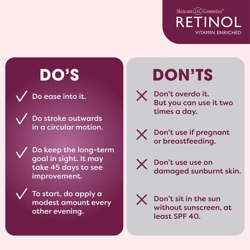 LIVAURA Retinol Anti-Aging Starter Kit – The Original Retinol For a Younger Look – [4] Conveniently Sized Products Perfect For Travel or First Time Try – Cleanse, Treat, Repair & Hydrate On-The-Go
