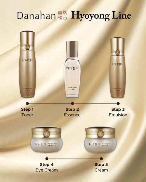 DANAHAN Hyoyong Korean Traditional Herbal Fermented Eye Cream Anti-Aging Treatment for Fine Lines Dark Circles with Lecithin, Botanical Extracts, Revitalizing for Sensitive Skin, 1.01 oz.
