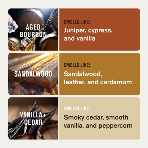 Every Man Jack Beard Oil Gift Set for Men – Full Size 3-pack - Sandalwood, Vanilla + Cedar & Aged Bourbon Scents – Softens Beard + Adds Shine - Naturally Derived w/Shea Butter – 1 fl oz (3 Pack)