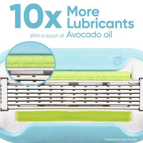 Gillette Venus Womens Razor Blade Refills, Venus Extra Smooth 4 Count and Venus Deluxe Smooth Sensitive 2 Count, 6 Total Refills, Holiday Gifts for Women