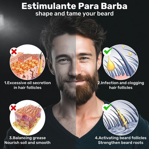 ceepdoogle 2 Pcs Cosmetics Para Barba, Bálsamo Estimulante de Barba,Estimulante Para Barba,Ultra Potente Beard Stimulating Balm, Crema Para Barba, Moisturizes & Strengthens Beard, 200ML / 7 OZ