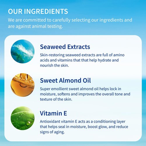 Inis the Energy of the Sea Replenishing Body Oil - Fast Absorbing Moisturizing Spray - Made with Hydrating Jojoba Oil for Dry Skin - Enriched with Seaweed Extracts & Vitamin E – 5 Fl Oz