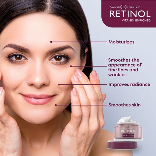 LIVAURA Retinol Night Cream – The Original Anti-Aging Retinol For Younger Looking Skin – Luxurious Restorative Moisturizer Works While You Sleep to Reduce Fine Lines And Other Signs of Aging