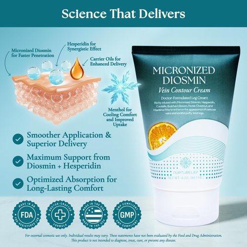 Spider & Varicose Veins Micronized Diosmin Cream | Doctor-Crafted Advanced Absorption for Cooling Relief & Revitalized Legs | Micronized Diosmin Hesperidin Varicose Veins Cream for Legs & Vein Care