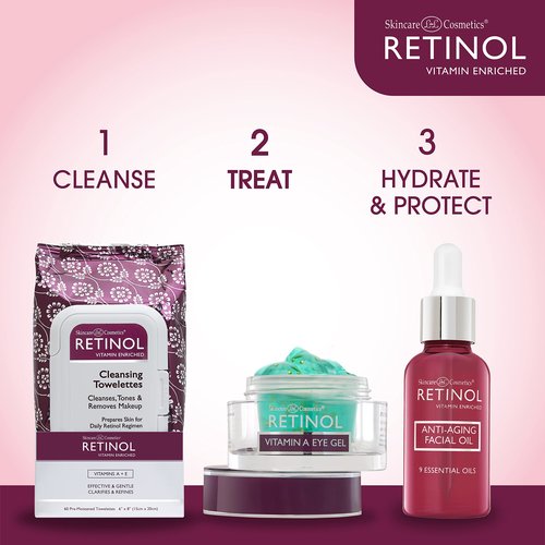 LIVAURA Retinol Vitamin A Eye Gel – Anti-Wrinkle Treatment Minimizes Signs of Aging, Dark Circles Around Eyes – Extra Boost of Retinol From Micro-Beads Restores Tone & Elasticity to Eye Area