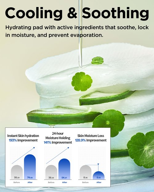 TOCOBO CICA Calming Aqua Toner Pad – Korean Vegan Dual-Sided Toner Pads with Fermented CICA, Aloe & Multi-Hyaluronic Acid – 3-Second Soothing and Cooling Care for Sensitive, Heated Skin, 60 Pads