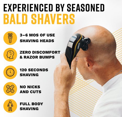 Bald Buddy Head Shaver for Men, Waterproof, Rechargeable Electric Razor, Cordless, Ergonomic Design, Battery & Cleaning Indicator, The Cut Buddy