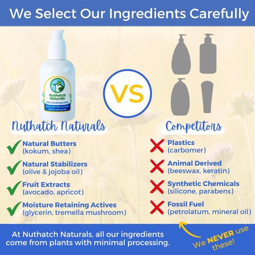 Nuthatch Naturals Kids Lotion - Daily Use Gentle Moisturizer - Plant Based, Moisturizing & Non-Toxic Soothing Lotion for Kids - Dermatologist Tested - Gentle, Mild, Hypoallergenic, Fragrance Free